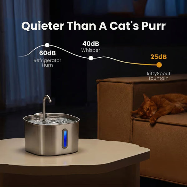 HydraPurr™ – 2.2L Stainless Steel Cat Water Fountain