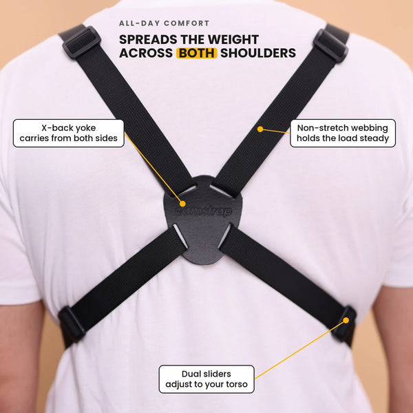 ViewStrap™ – Practical chest strap for cameras & binoculars