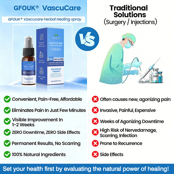 🇦🇺✅✅GFOUK® VascuCare Vein Healing Spray(Designed for Varicose veins, Spider veins, Deep vein Thrombosis, Chronic venous insufficiency, Venous ulcers, Thrombophlebitis and other venous issues)