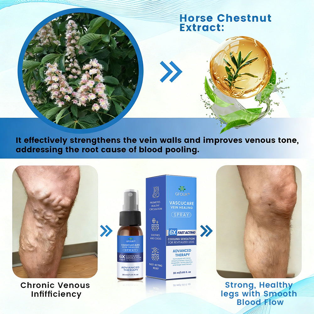 🇦🇺✅✅GFOUK® VascuCare Vein Healing Spray(Designed for Varicose veins, Spider veins, Deep vein Thrombosis, Chronic venous insufficiency, Venous ulcers, Thrombophlebitis and other venous issues)