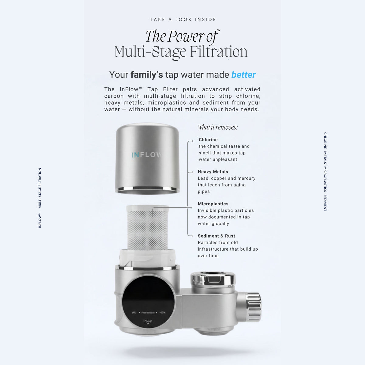 InFlow Tap Filter Enjoy Pure Refreshing Water Daily