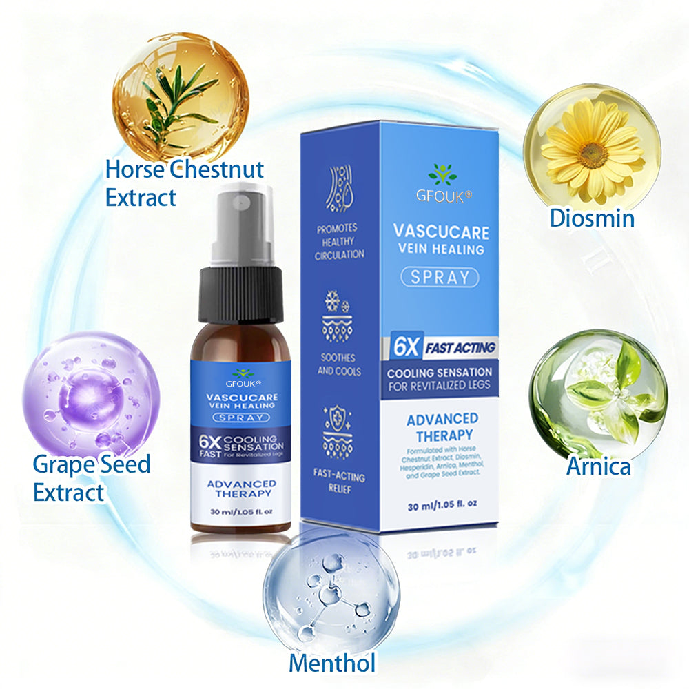🇦🇺✅✅GFOUK® VascuCare Vein Healing Spray(Designed for Varicose veins, Spider veins, Deep vein Thrombosis, Chronic venous insufficiency, Venous ulcers, Thrombophlebitis and other venous issues)