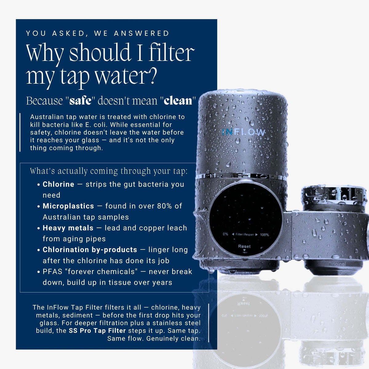 InFlow Tap Filter Enjoy Pure Refreshing Water Daily