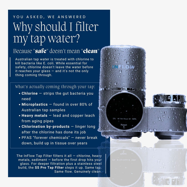 InFlow Tap Filter Enjoy Pure Refreshing Water Daily