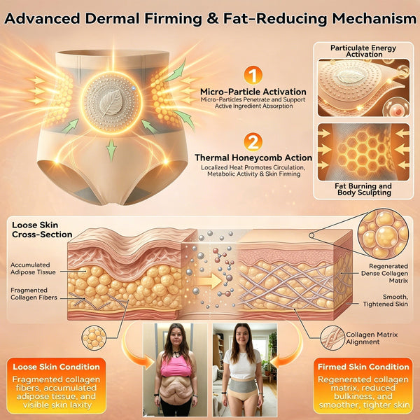 Moringa & Berberine | 4-in-1 Micro-Particle Shaping & Fat Burning Shorts