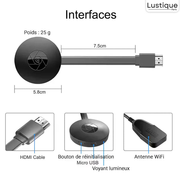MediaLink™ Instant Media Streaming