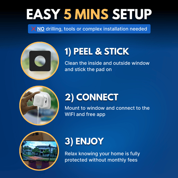 SafeView™ Smart Camera Delivers Reliable Home Protection Daily