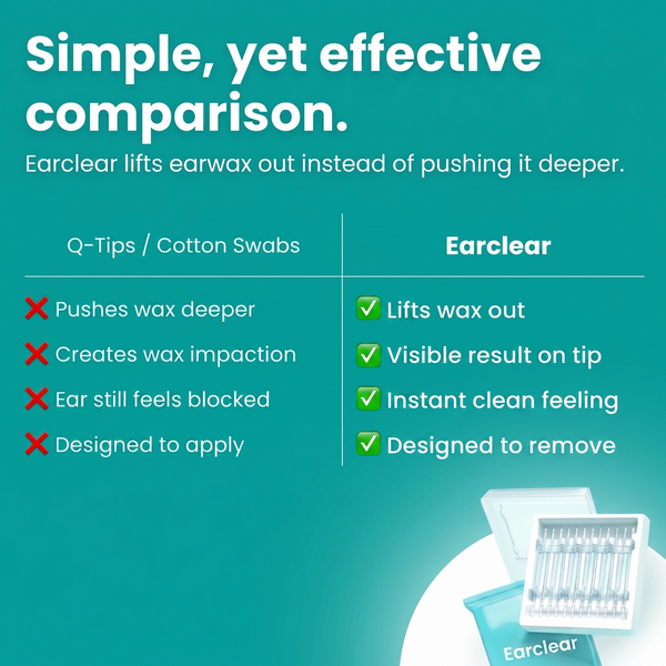 CleanEar™ – Gentle ear cleaner for easy cleaning