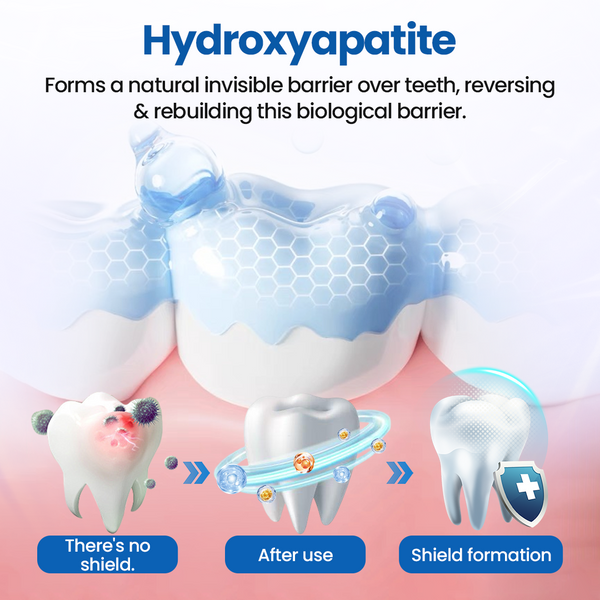 🦷 LBMLBM™ NanoHAP Tooth Defense Serum