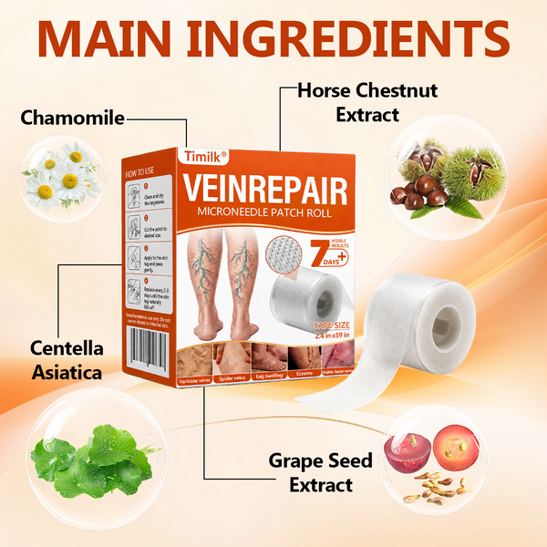 VeinRepair Microneedle Patch Roll