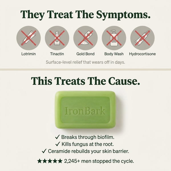 Ironbark Tea Tree Antifungal Bar – Deeply Clears Fungal Infection and Skin Balance from the Root