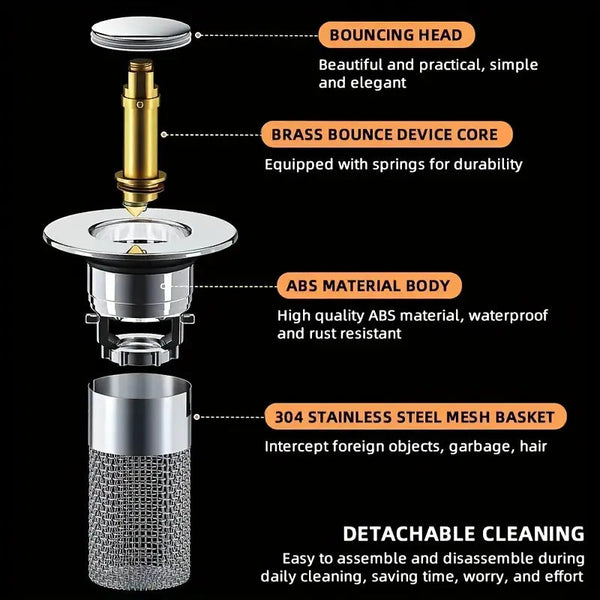 SinkMate™ Clean Sink Effortlessly
