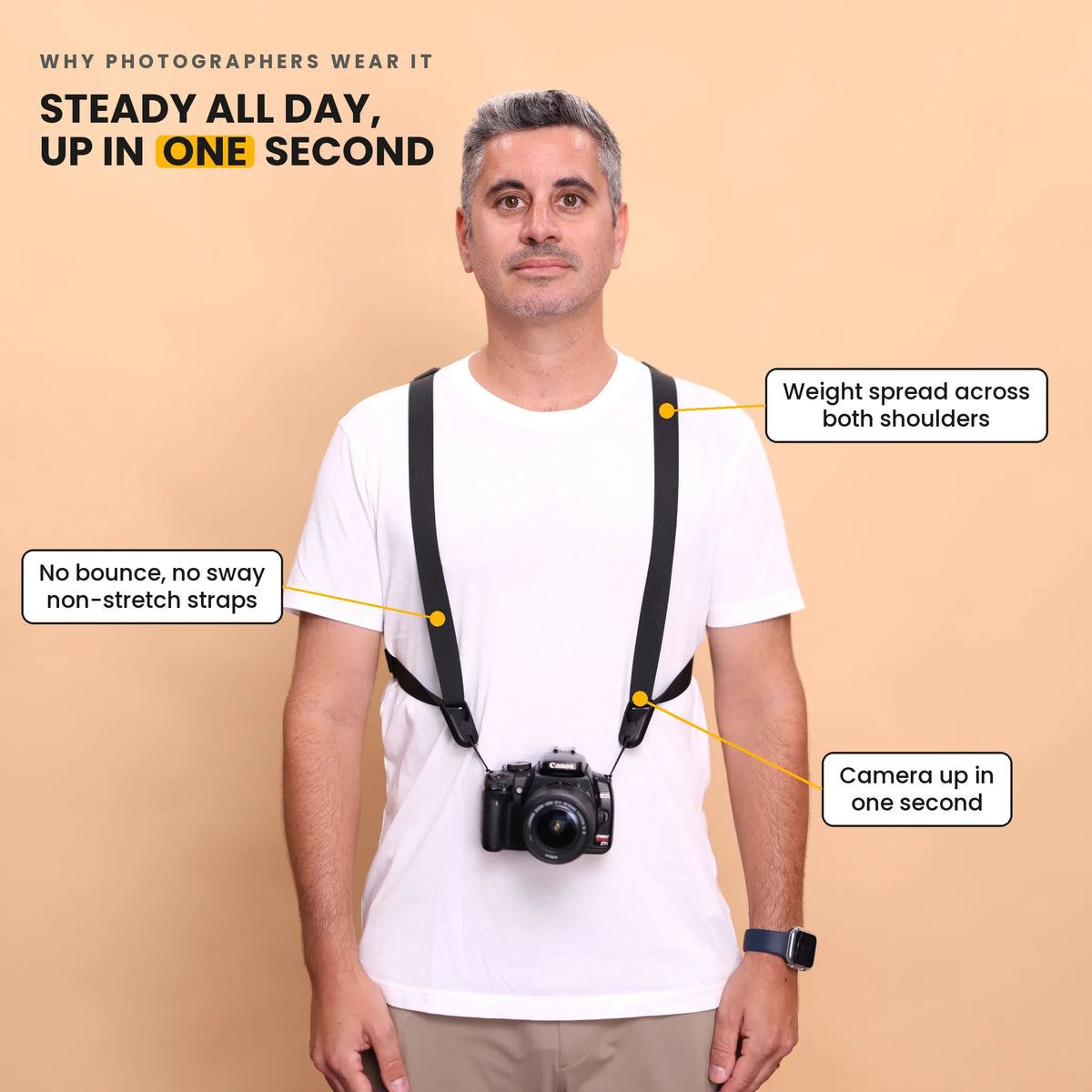 ViewStrap™ – Practical chest strap for cameras & binoculars