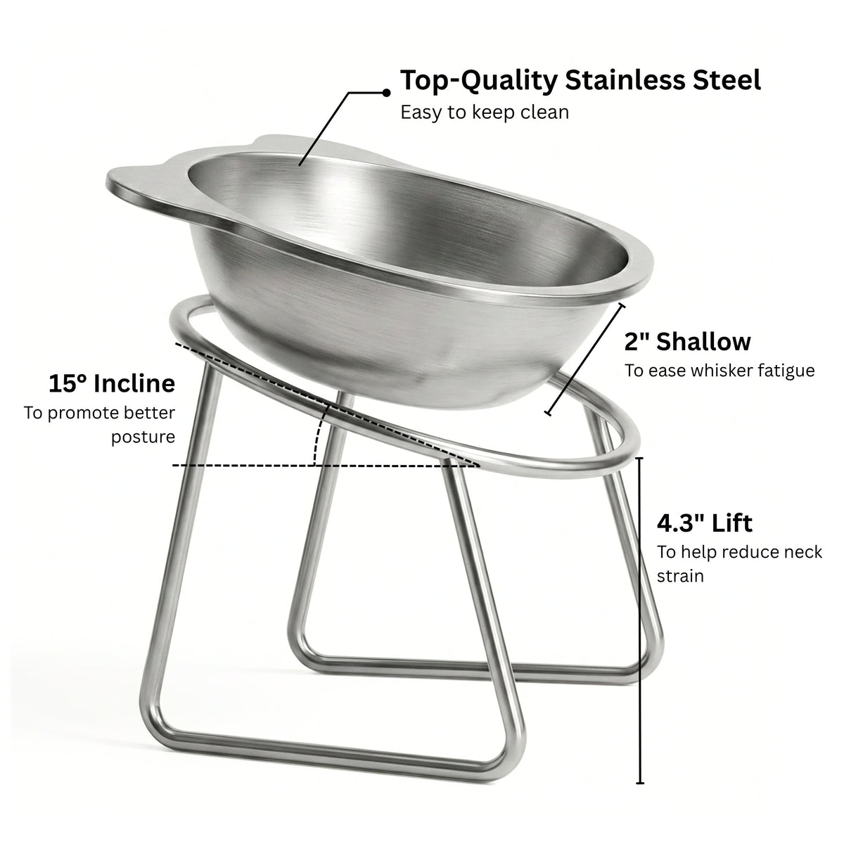 PupComfort™ Raised Feeding Bowl for Healthier Mealtimes