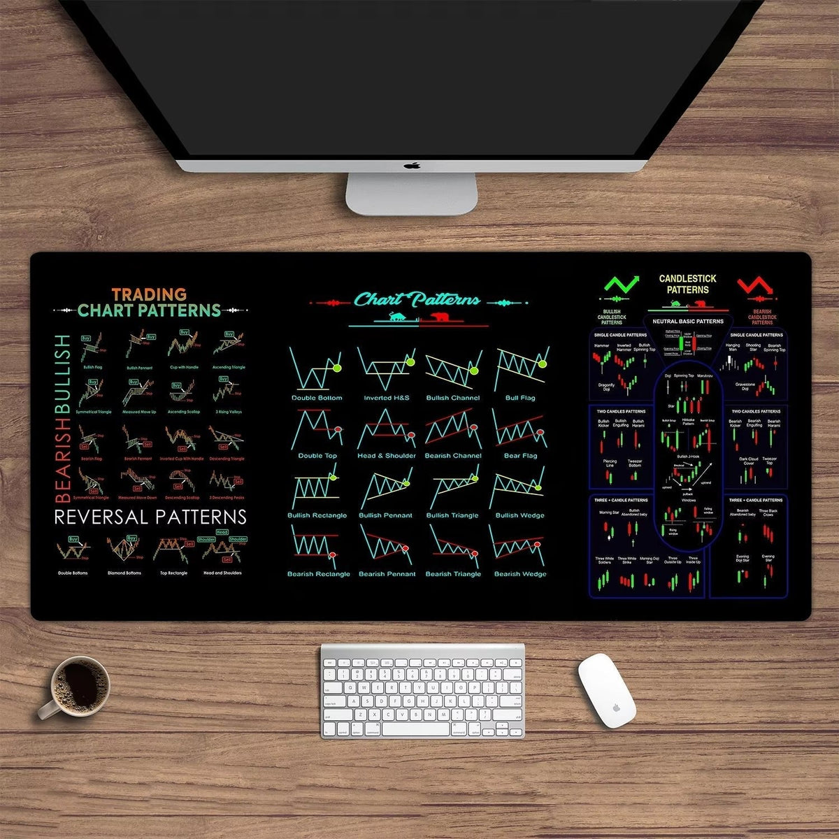 TradeMap™ Simplify Stock Learning