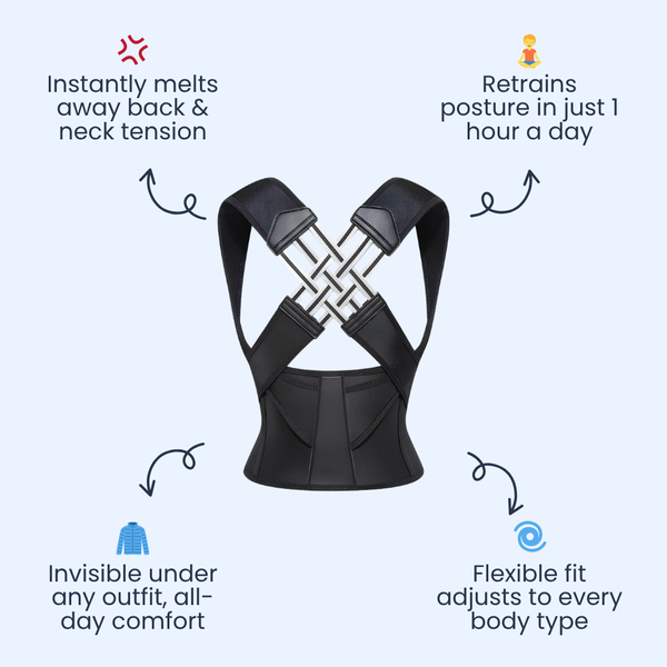 SpineLift™ — Unlock Confident, Pain-Free Posture That Powers Your Day