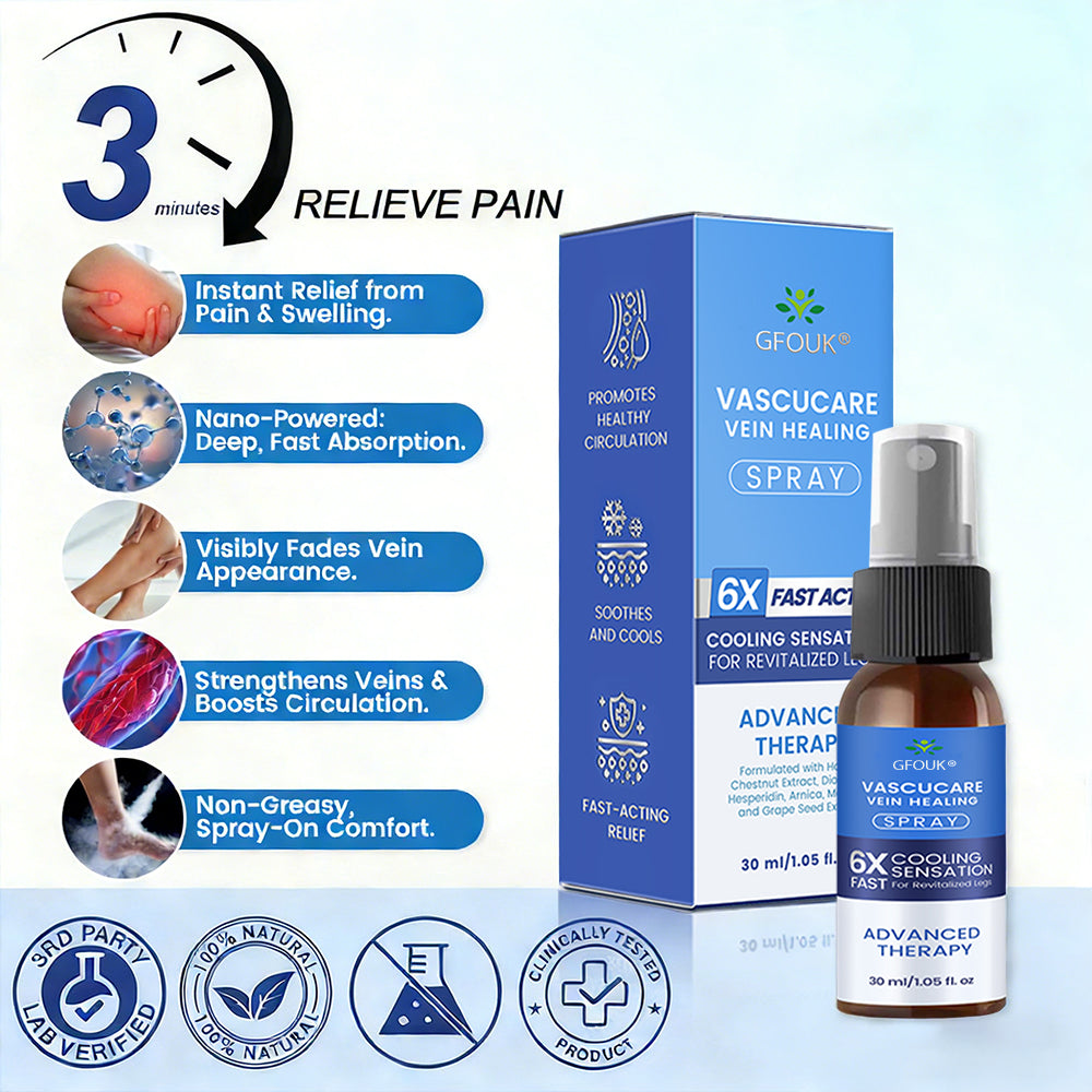 🇦🇺✅✅GFOUK® VascuCare Vein Healing Spray(Designed for Varicose veins, Spider veins, Deep vein Thrombosis, Chronic venous insufficiency, Venous ulcers, Thrombophlebitis and other venous issues)