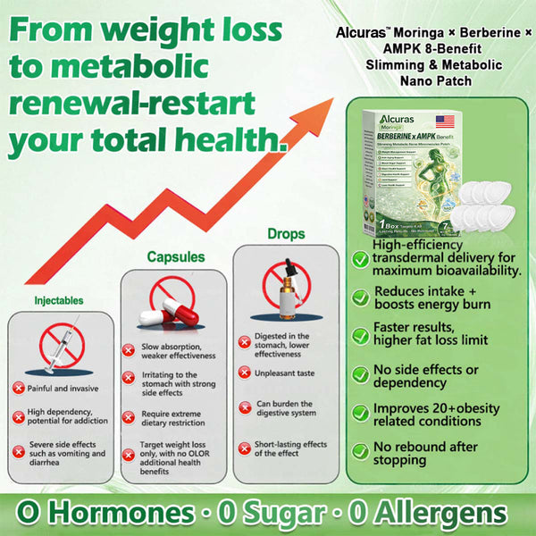 Slimming & Metabolic Nano Microneedle Patch -Visible changes in 7 days!