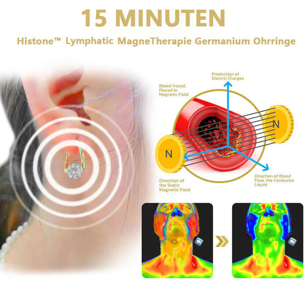 Histone Lymphatic MagneTherapy Germanium Earrings