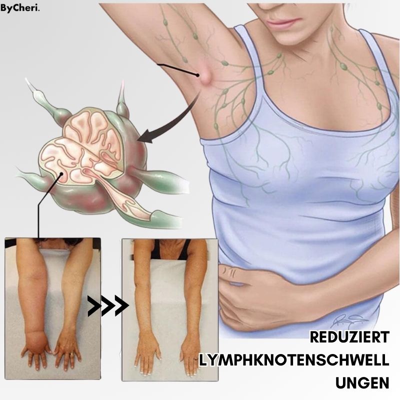 LymphWave™ Pack Stubborn Fat With Lymphatic Stimulation