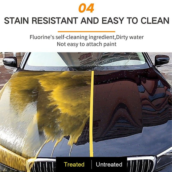 GlossMaxMulti-Protection Titanium Ceramic Wax Polish
