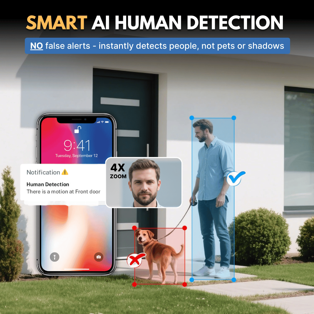 SafeView™ Smart Camera Delivers Reliable Home Protection Daily