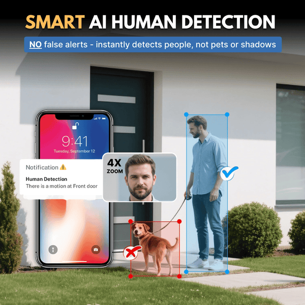SafeView™ Smart Camera Delivers Reliable Home Protection Daily