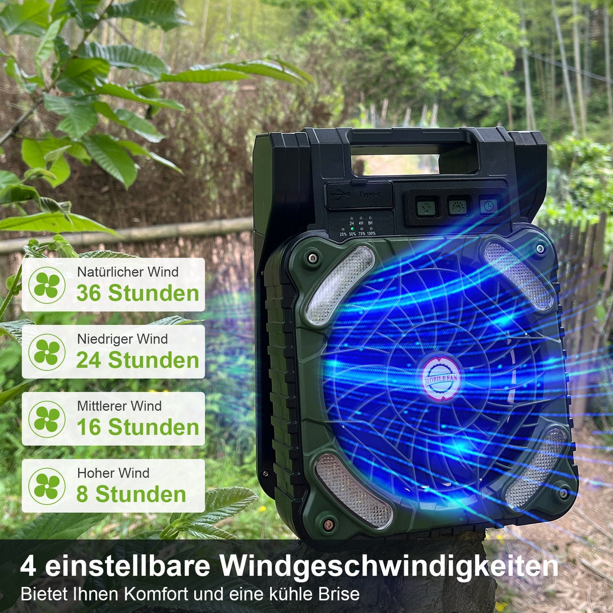 SunFan™ Solar Camping Companion