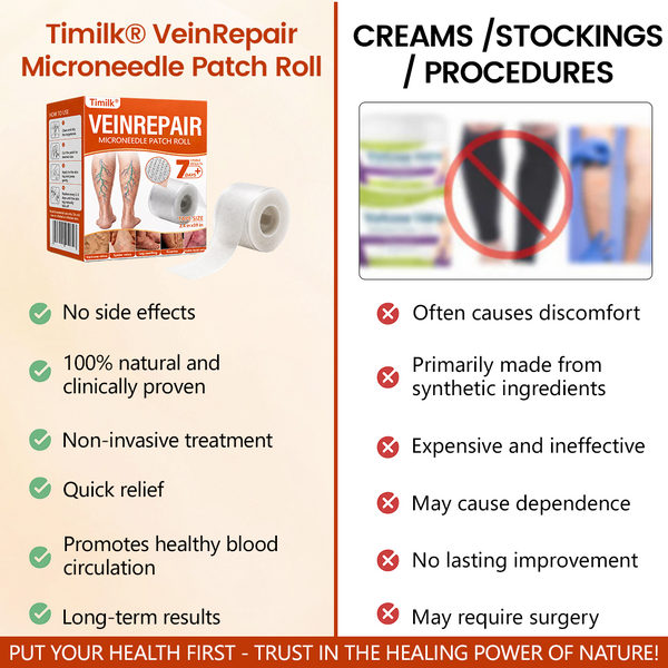 VeinRepair Microneedle Patch Roll