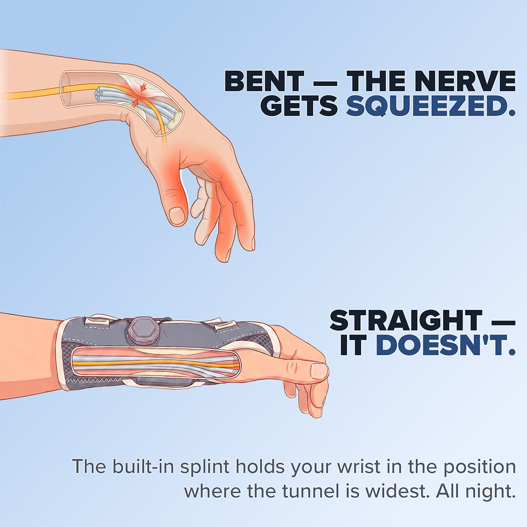 WristLuxe™ Brace – Adjustable Wrist Support for Everyday Comfort