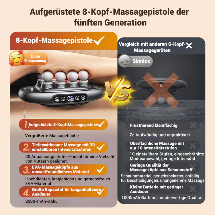 ReliefPro™ Targeted Muscle Release