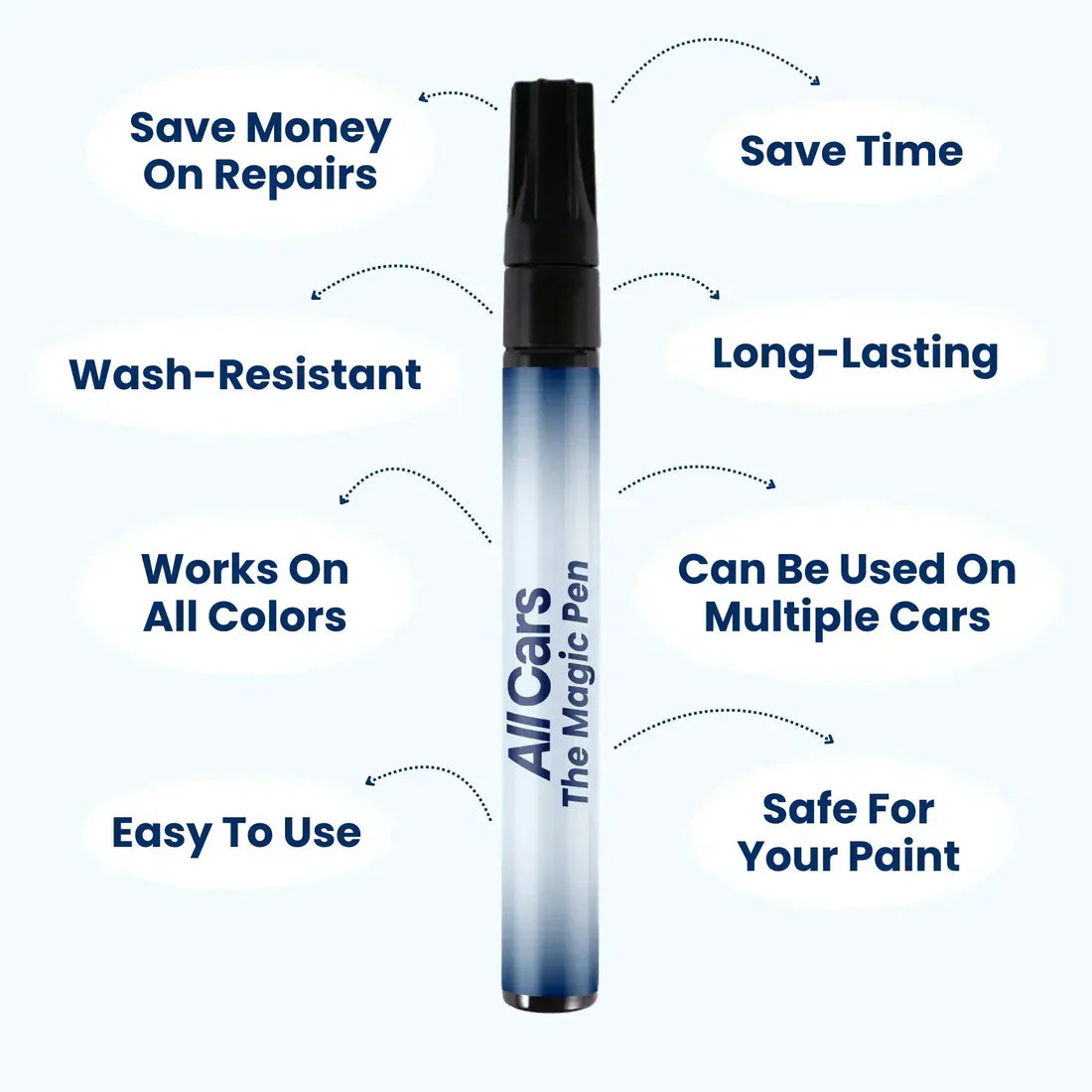 ScratchGone™ Instant Scratch Removal