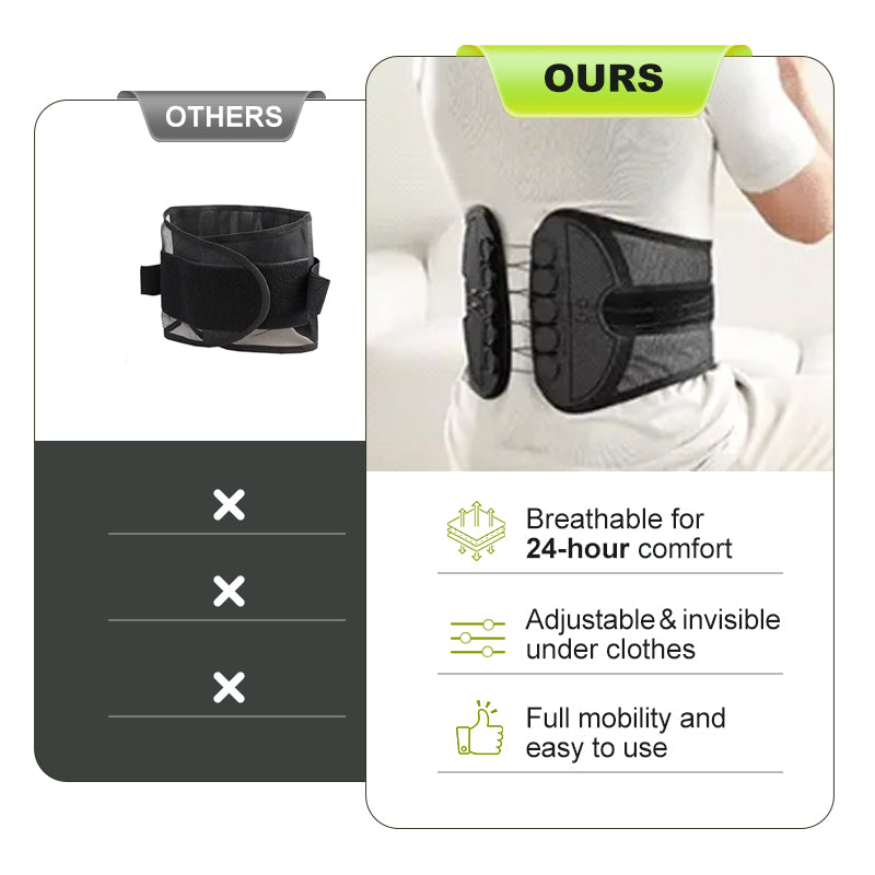 Lumbar Support Belt