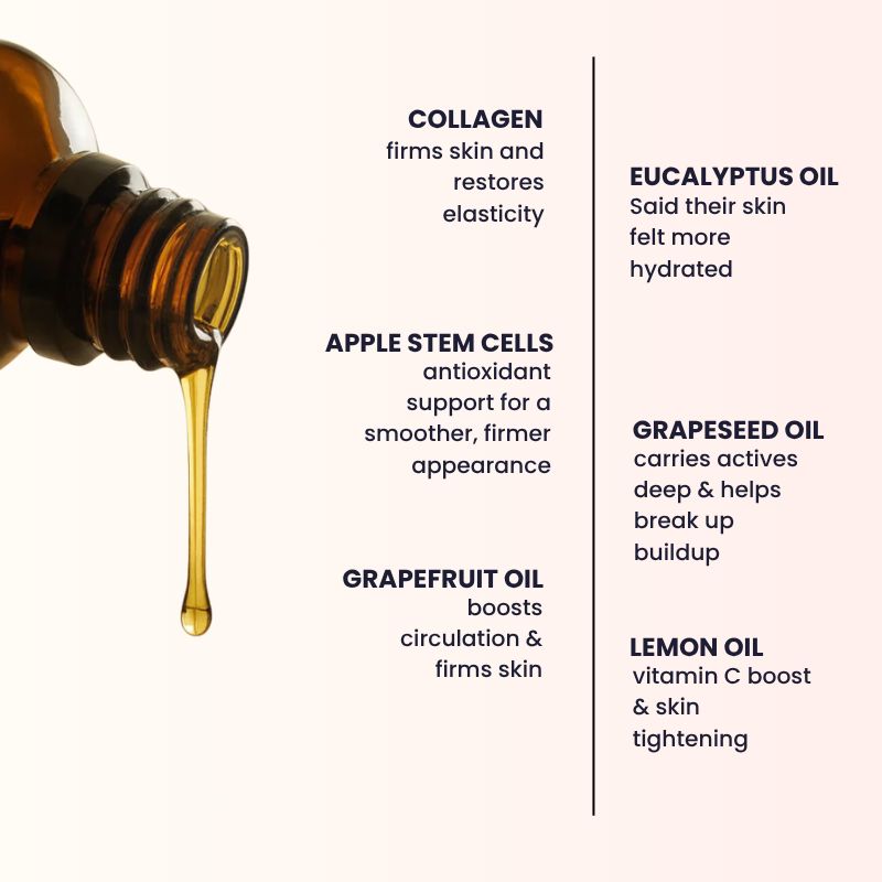 GlowMotion™ Massage Oil Supports Smoother Skin Every Day