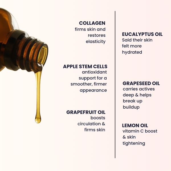 GlowMotion™ Massage Oil Supports Smoother Skin Every Day