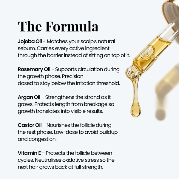 RootVera™ – Botanical Scalp & Hair Treatment Oil