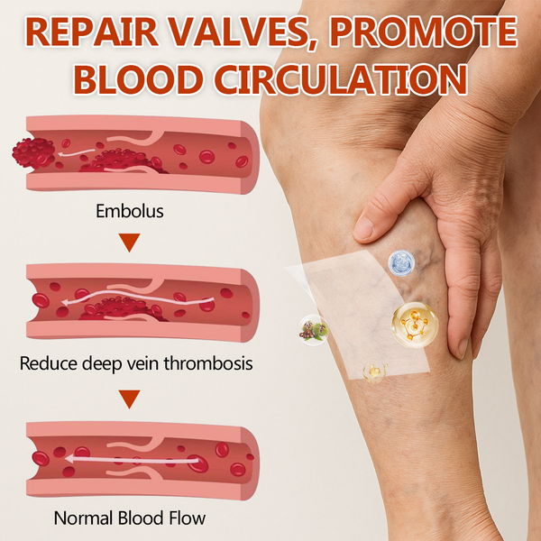 VeinRepair Microneedle Patch Roll