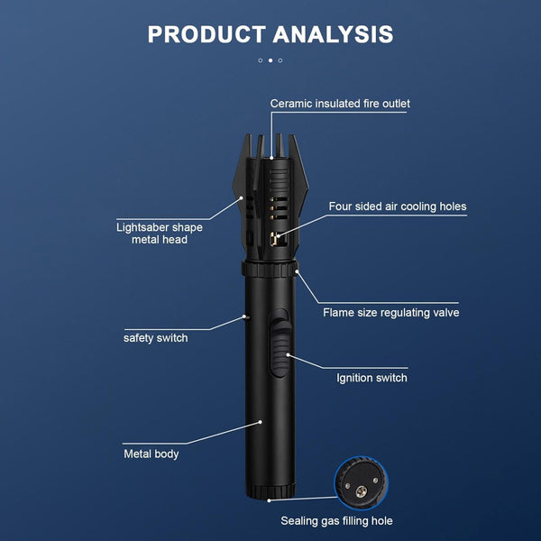 FlameForce™ Stormproof Flame Force