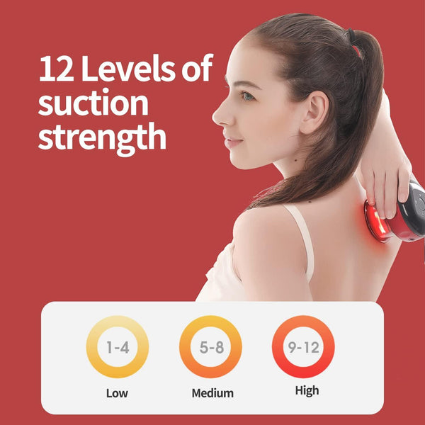 CelluCup™ — Melt Cellulite & Sculpt Skin at Home | 50% Off