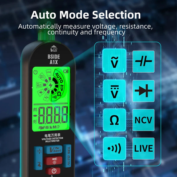 CurrentWatch™ Safe Voltage Checker