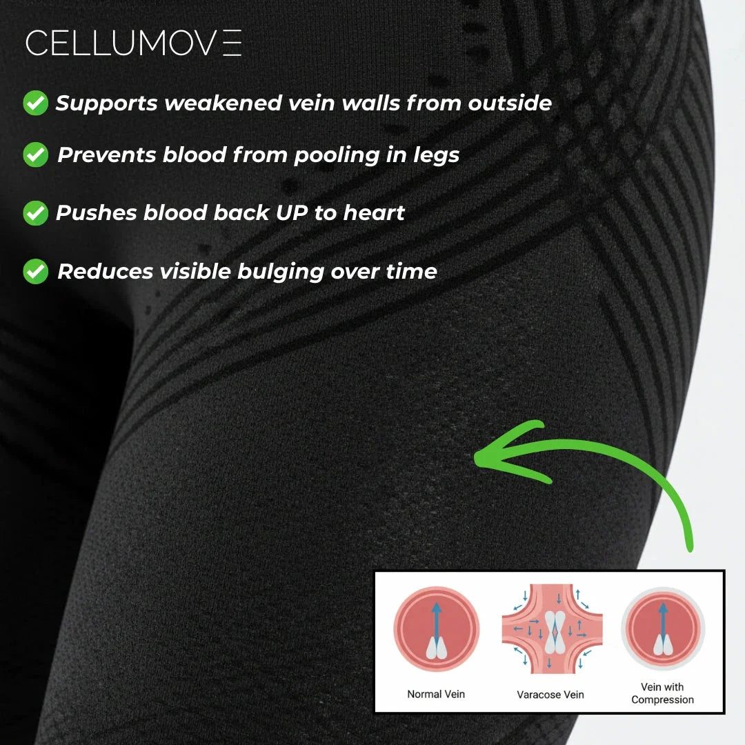 MoveSculpt™ – 3D compression leggings for sculpting leg support