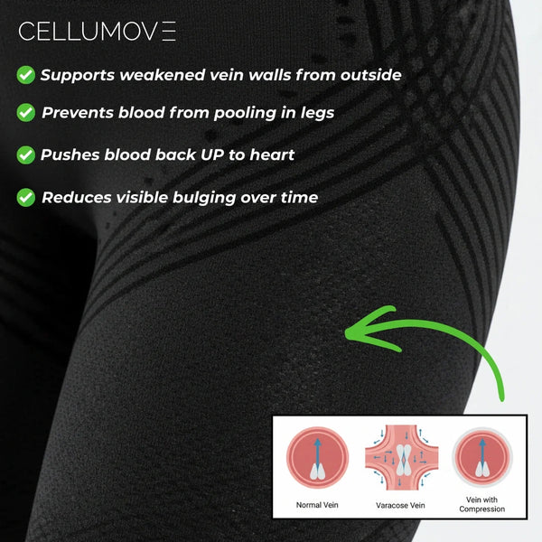 MoveSculpt™ – 3D compression leggings for sculpting leg support