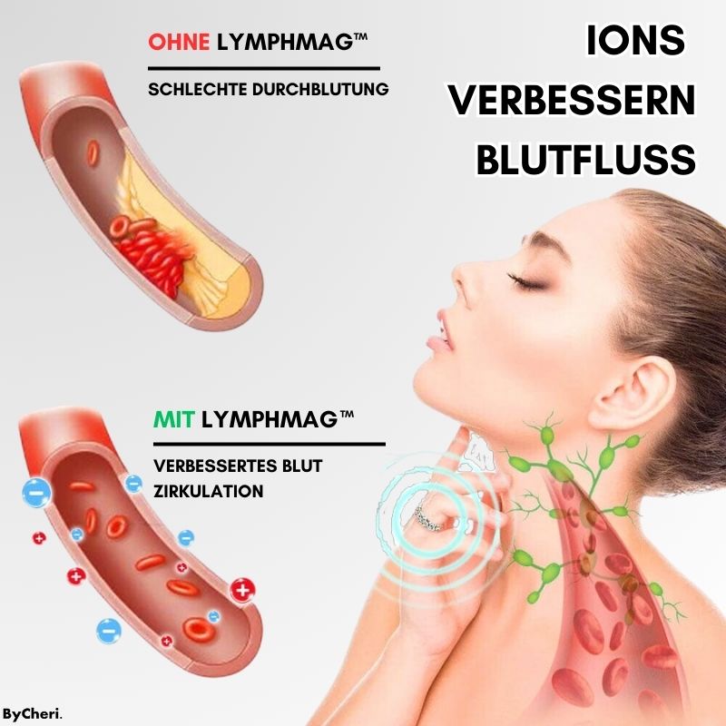 LymphWave™ Pack Stubborn Fat With Lymphatic Stimulation