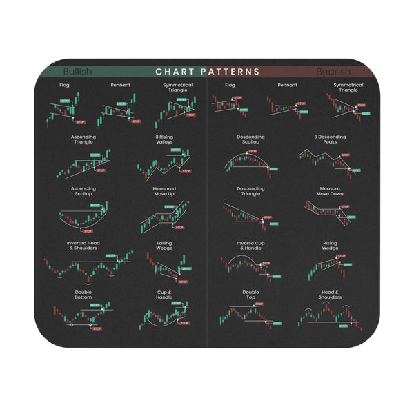 TradeMap™ Simplify Stock Learning