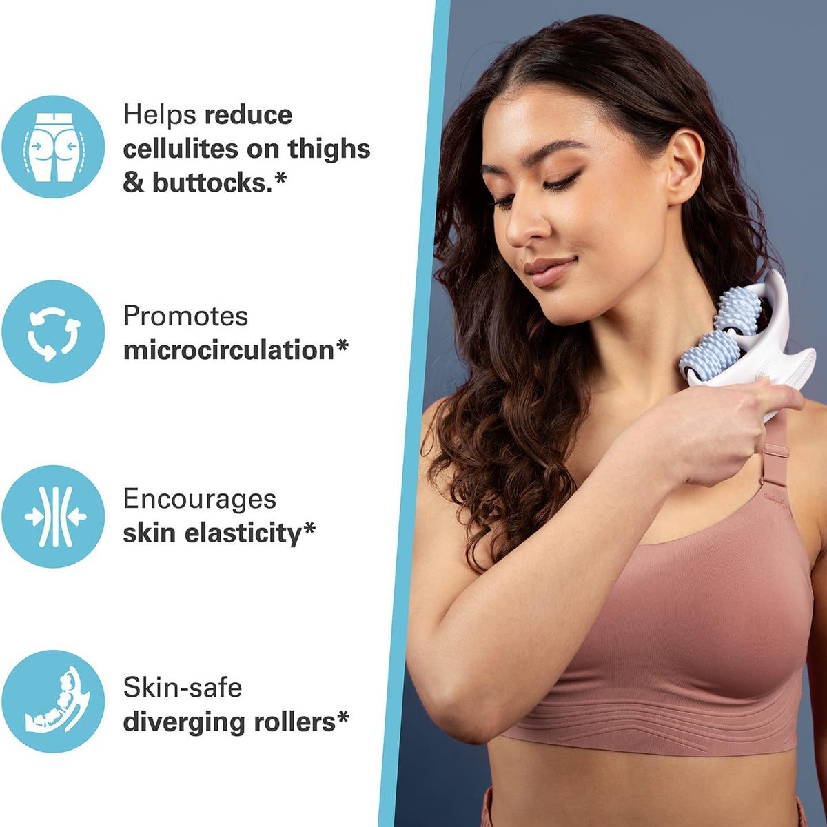 Eloa™ Anti-Cellulite Bundle