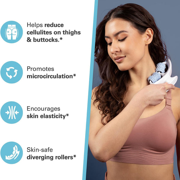 Eloa™ Anti-Cellulite Bundle