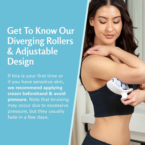 Eloa™ Anti-Cellulite Bundle