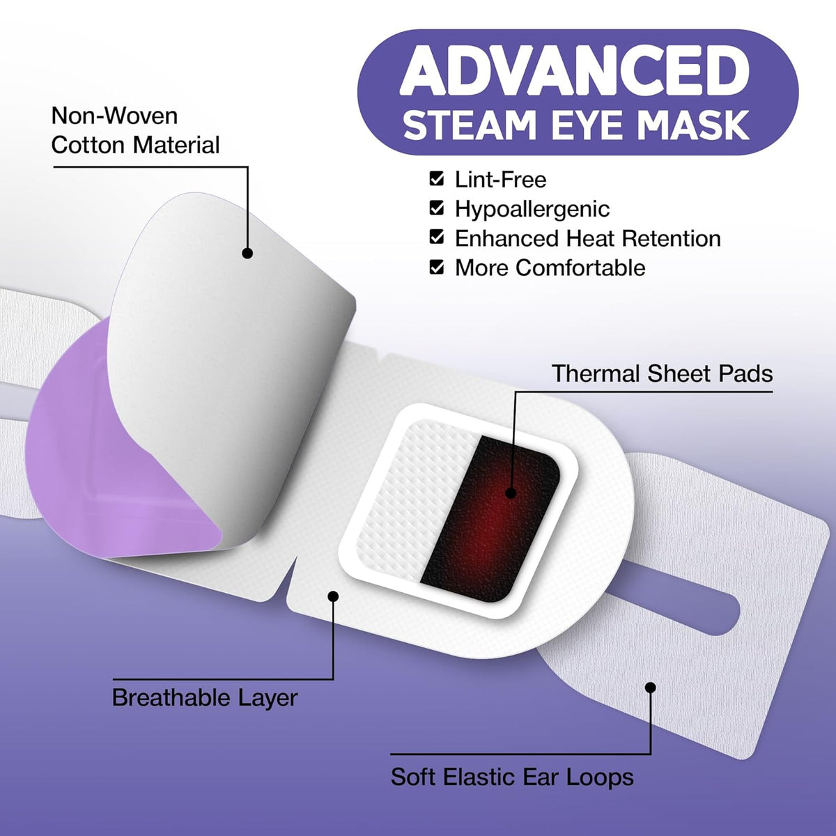 LumiThera™ – Self Warming Steam Eye Mask