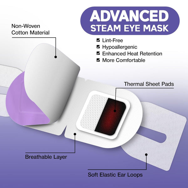 LumiThera™ – Self Warming Steam Eye Mask