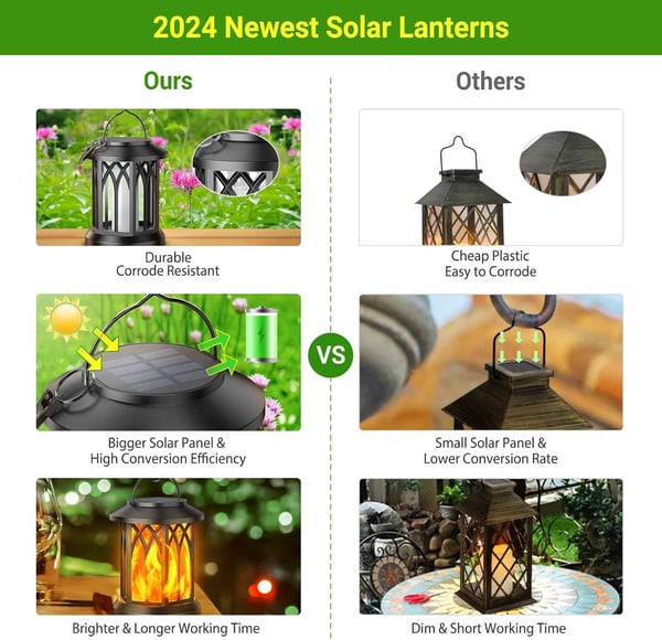 1+1 FREE | Twilight Ember - Flame Lantern for Cozy Outdoor Nights
